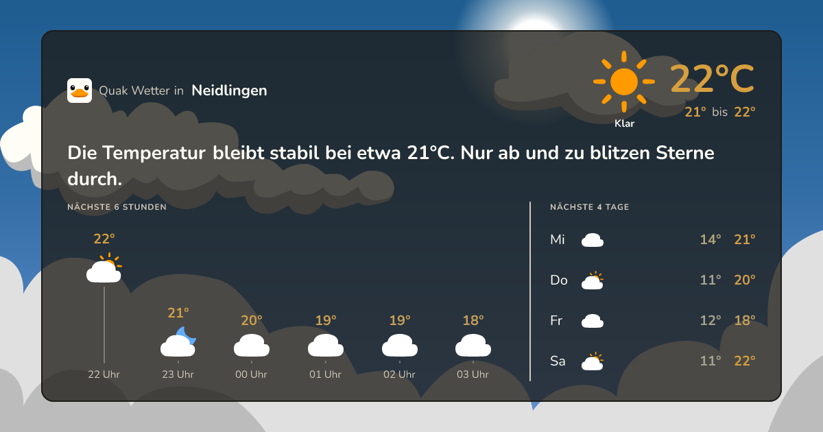 Quak Wetter-Widget Neidlingen