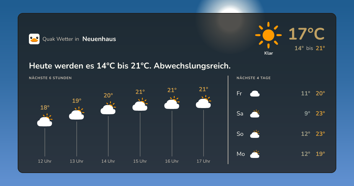 Quak Wetter-Widget Neuenhaus