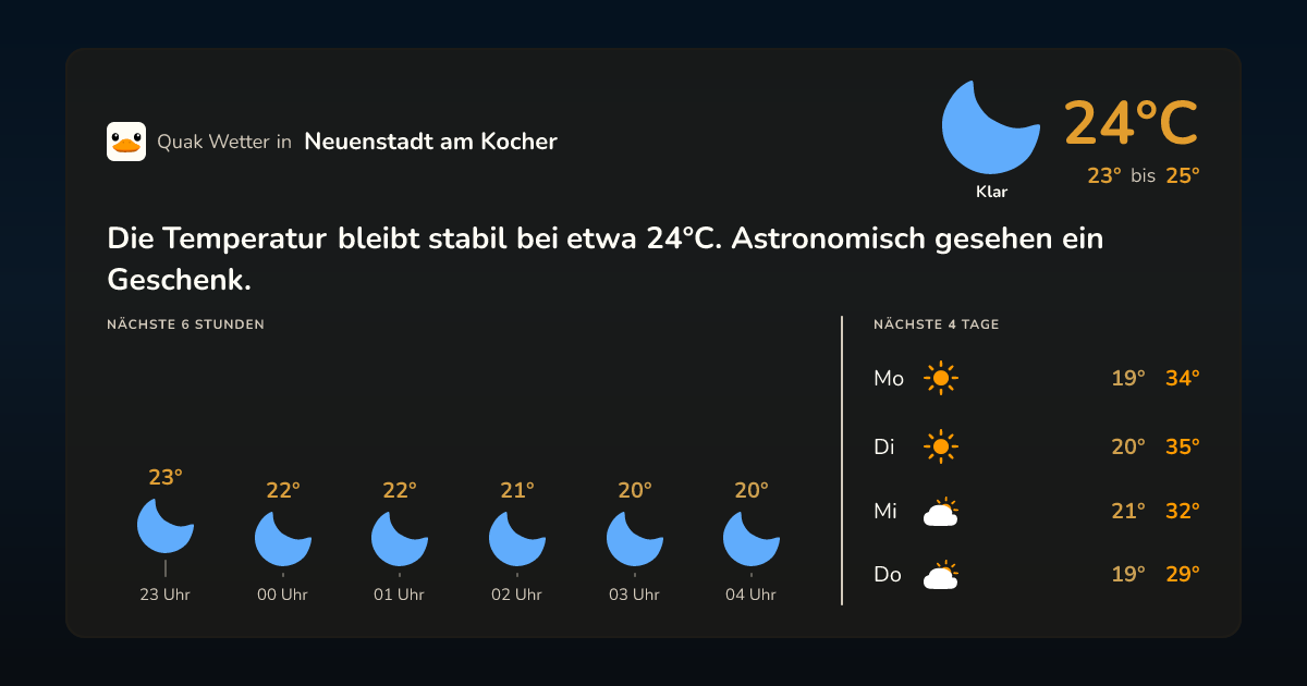 Quak Wetter-Widget Neuenstadt am Kocher