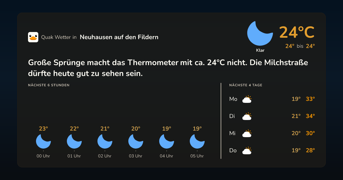 Quak Wetter-Widget Neuhausen auf den Fildern
