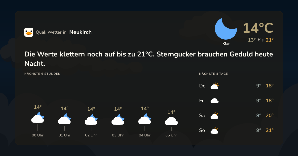 Quak Wetter-Widget Neukirch