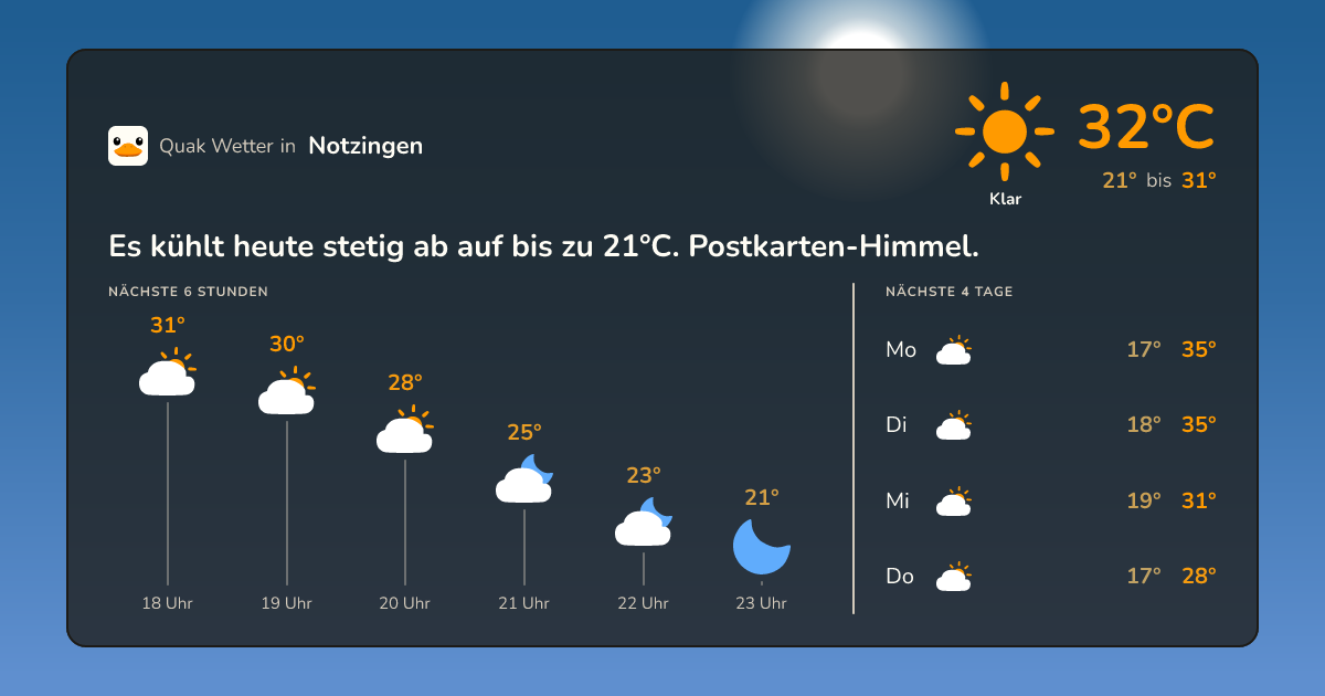 Quak Wetter-Widget Notzingen