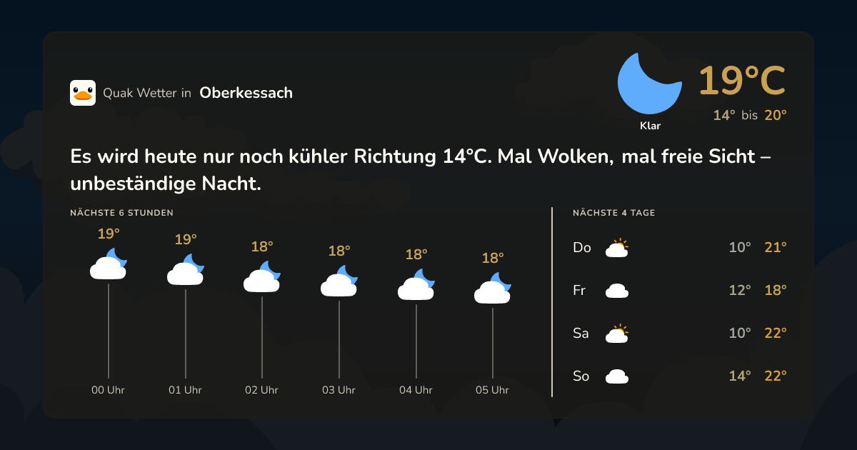 Quak Wetter-Widget Oberkessach