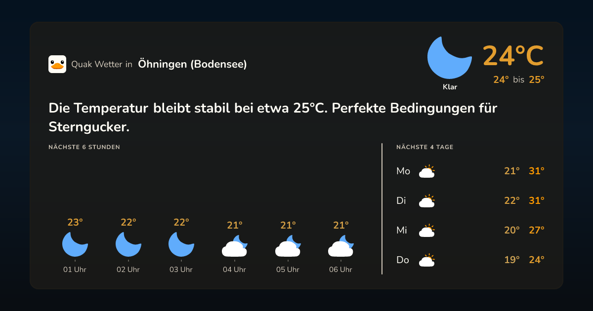 Wettervorschau Öhningen (Bodensee) – 7-Tage Vorhersage