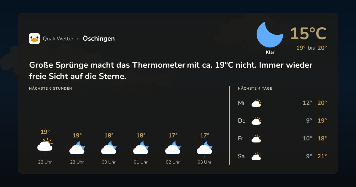 Quak Wetter-Widget Öschingen