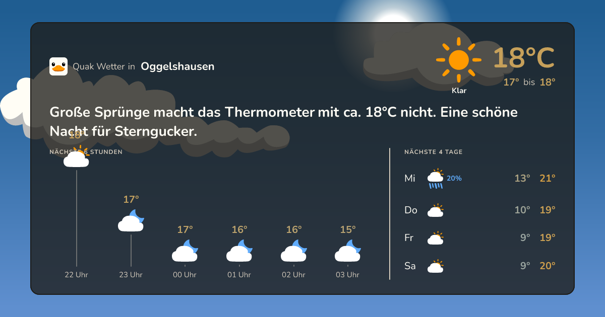 Quak Wetter-Widget Oggelshausen