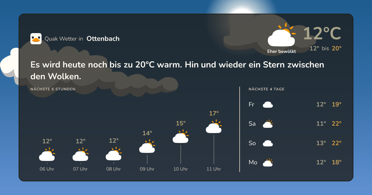 Quak Wetter-Widget Ottenbach
