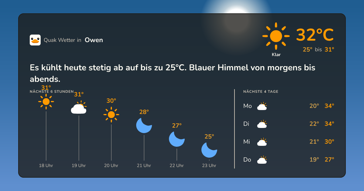 Quak Wetter-Widget Owen