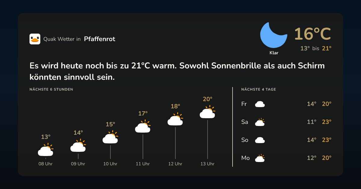 Quak Wetter-Widget Pfaffenrot