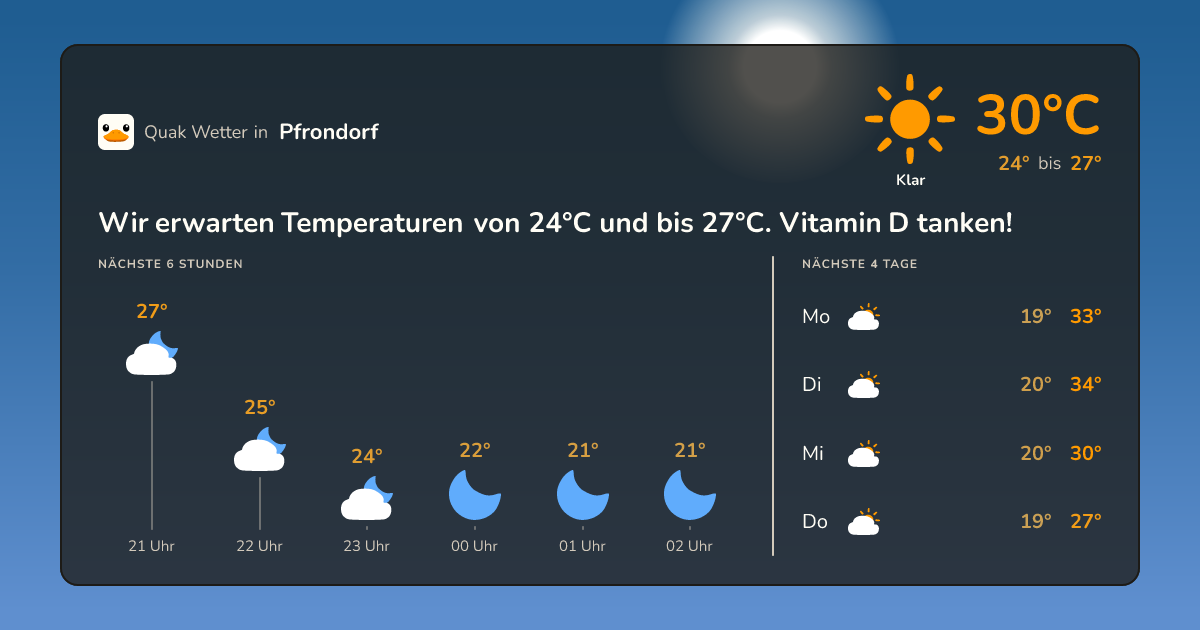 Quak Wetter-Widget Pfrondorf