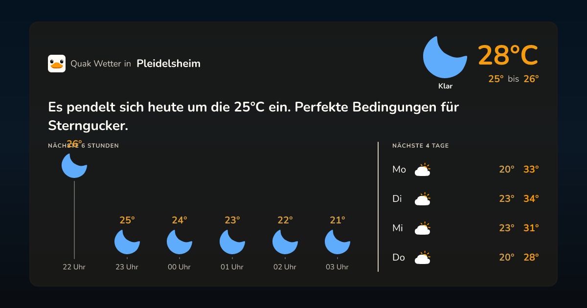 Quak Wetter-Widget Pleidelsheim