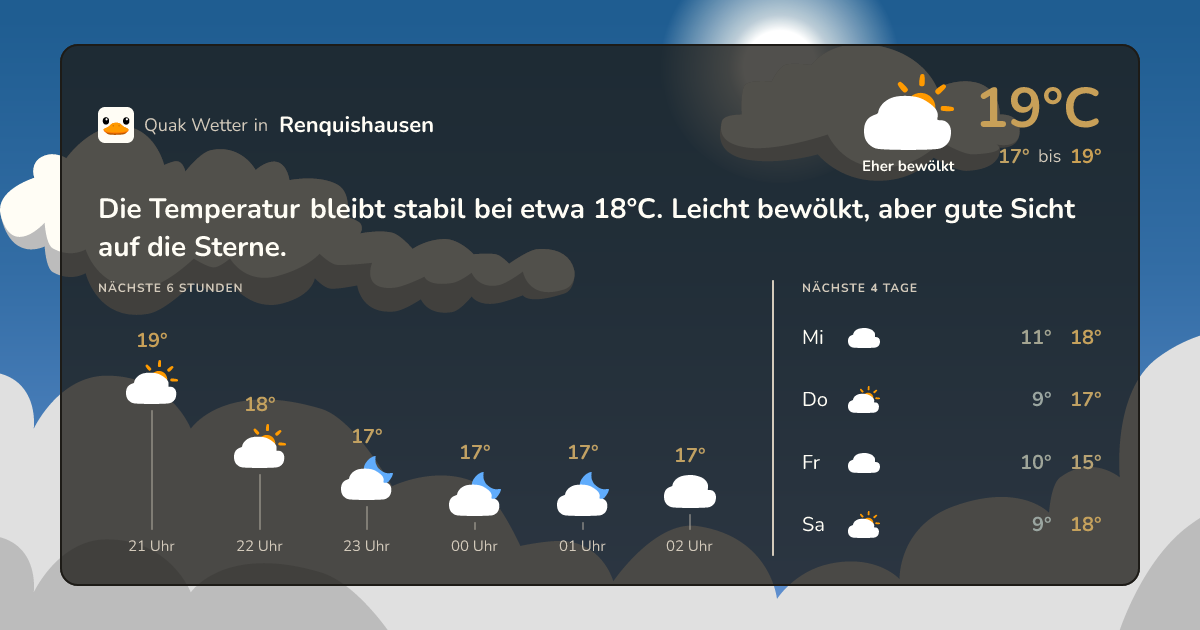 Quak Wetter-Widget Renquishausen