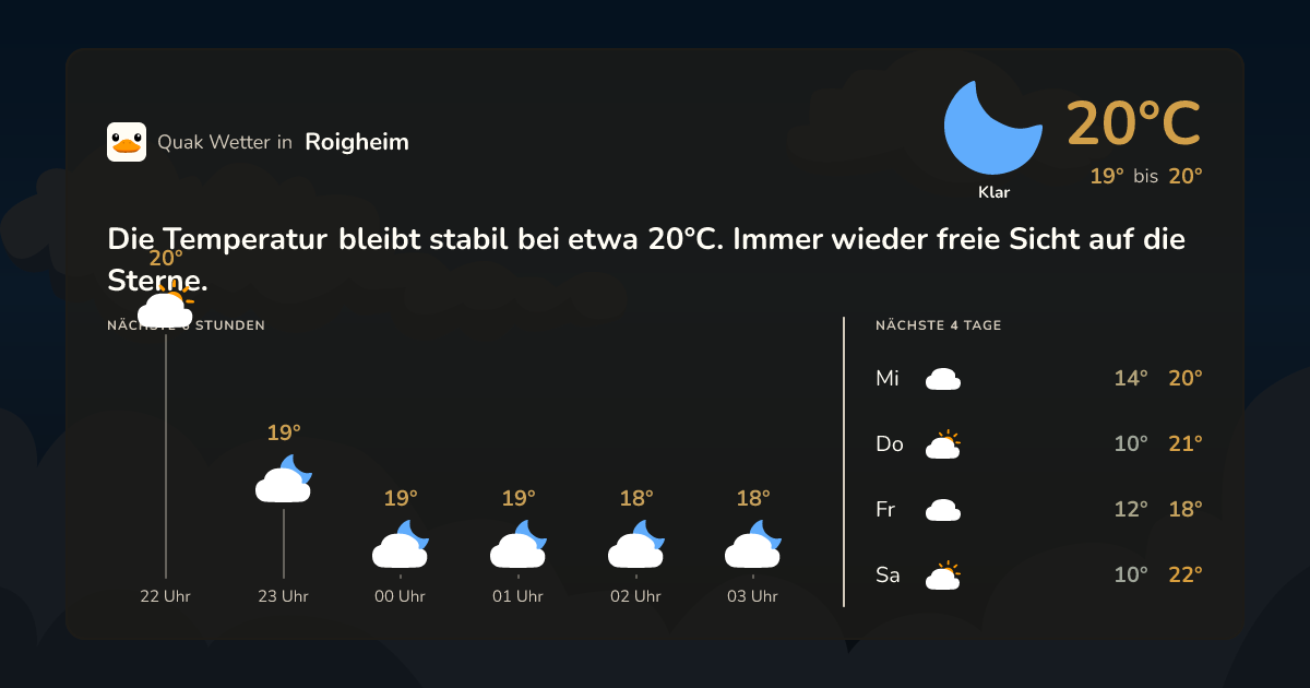 Quak Wetter-Widget Roigheim