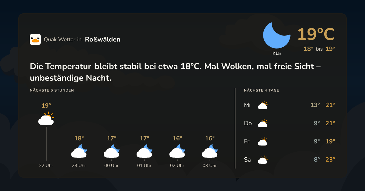 Quak Wetter-Widget Roßwälden