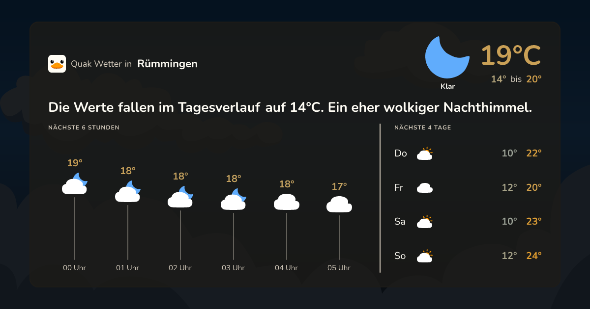 Quak Wetter-Widget Rümmingen