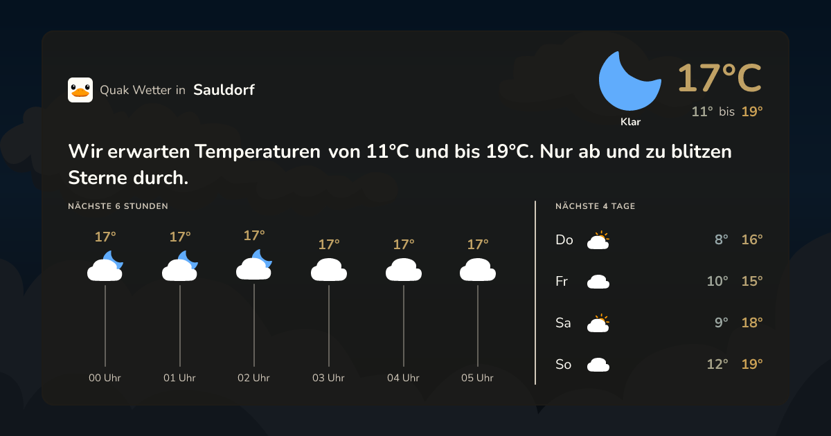 Quak Wetter-Widget Sauldorf