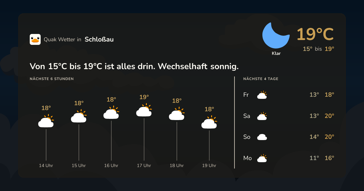 Quak Wetter-Widget Schloßau