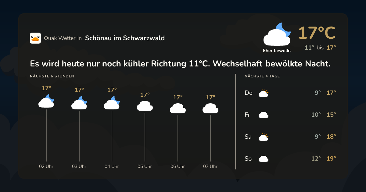Quak Wetter-Widget Schönau im Schwarzwald