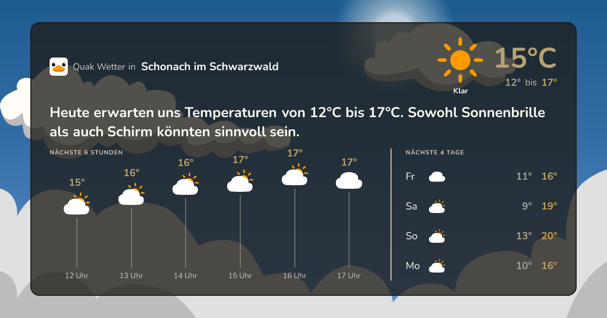 Quak Wetter-Widget Schonach im Schwarzwald