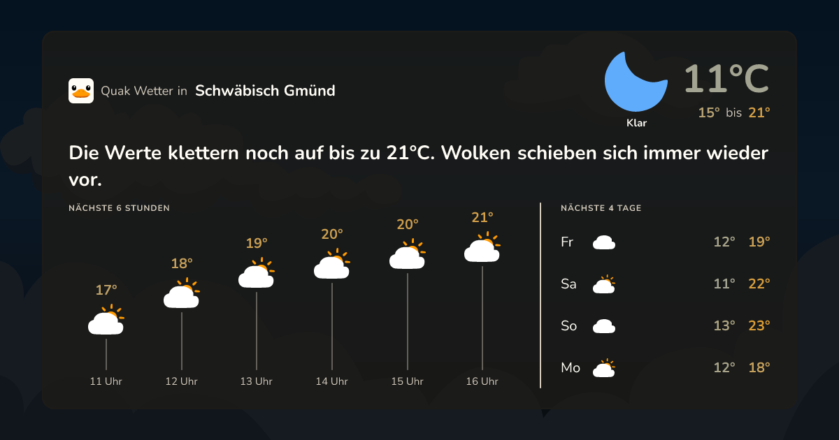 Quak Wetter-Widget Schwäbisch Gmünd