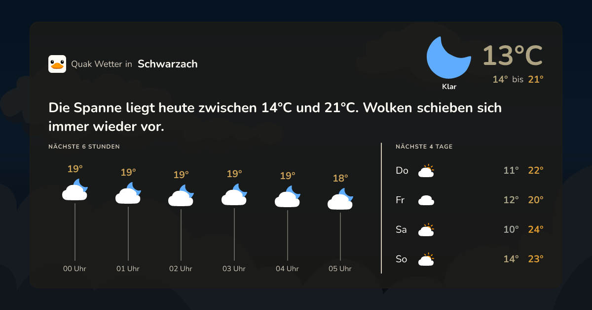 Quak Wetter-Widget Schwarzach