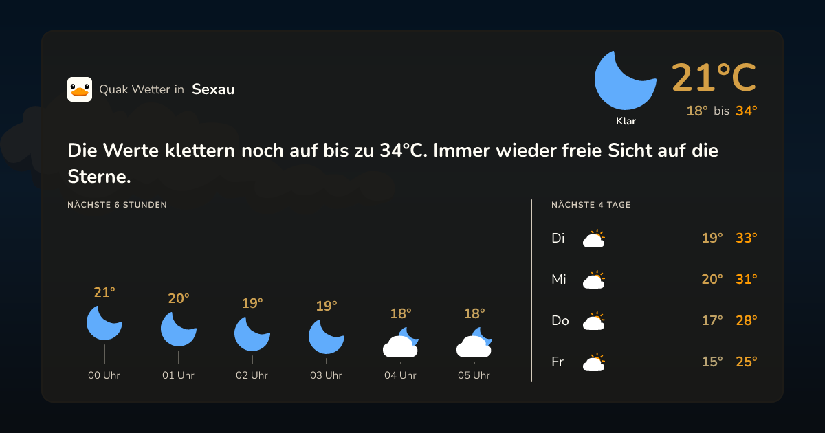 Quak Wetter-Widget Sexau