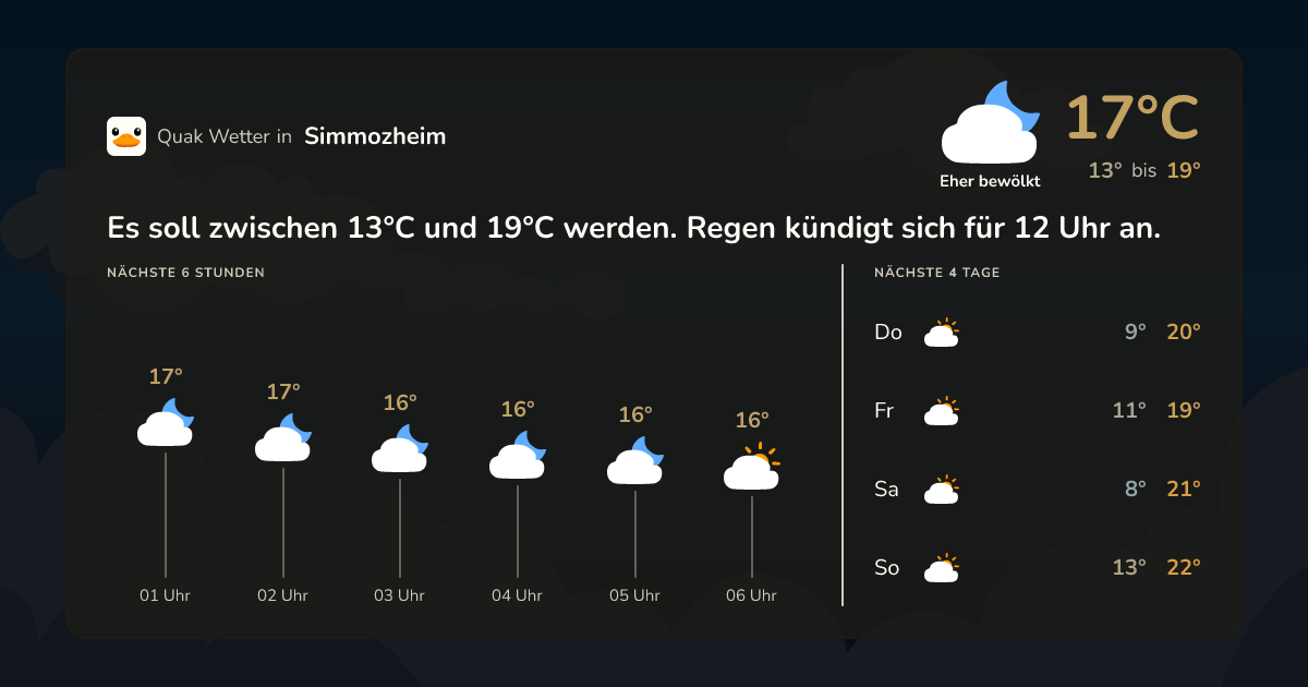 Quak Wetter-Widget Simmozheim