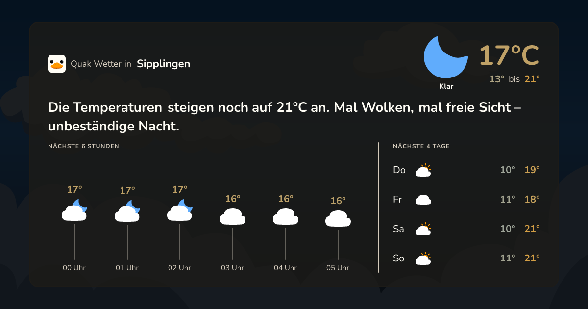 Quak Wetter-Widget Sipplingen