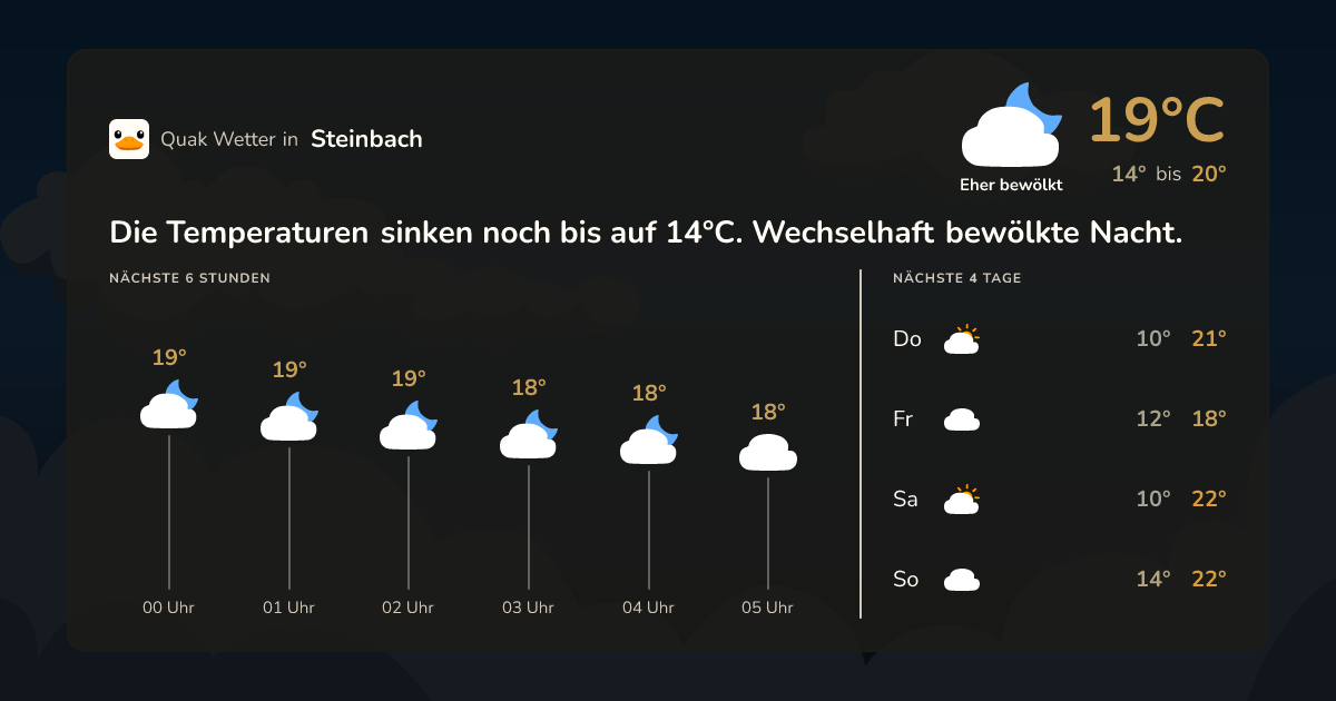 Quak Wetter-Widget Steinbach