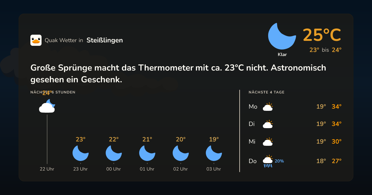 Wettervorschau Steißlingen – 7-Tage Vorhersage