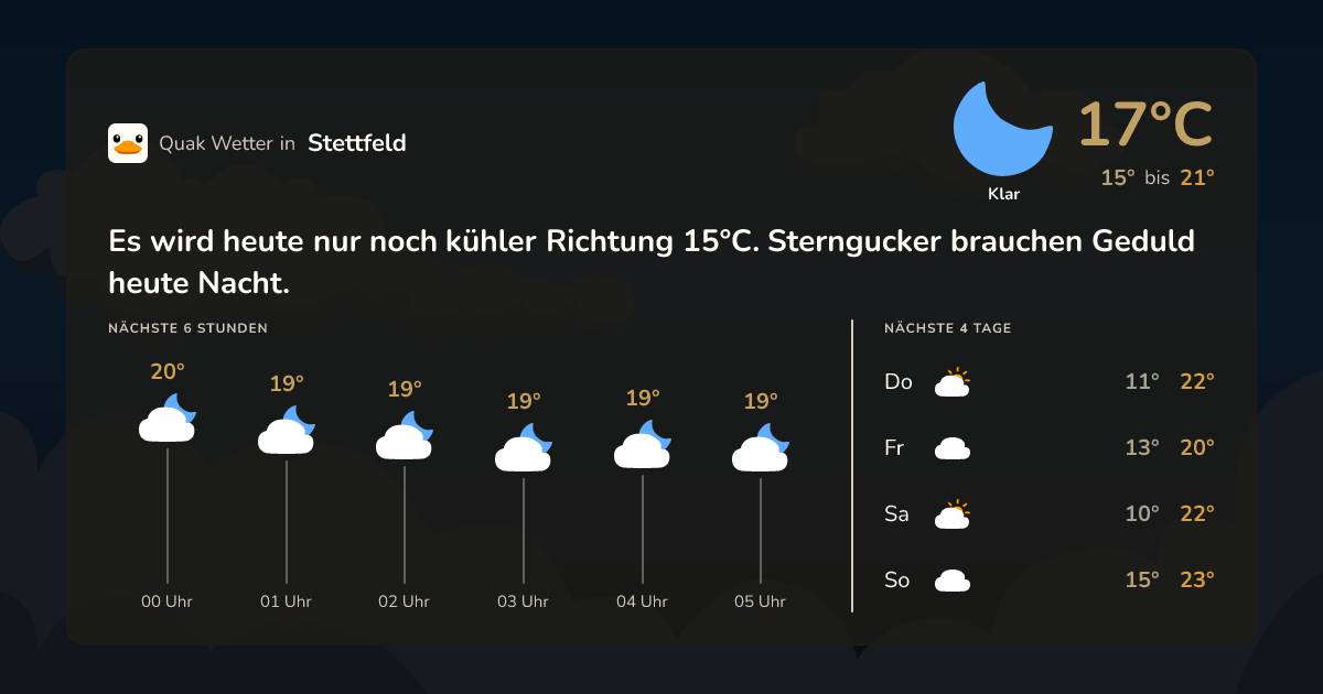 Quak Wetter-Widget Stettfeld