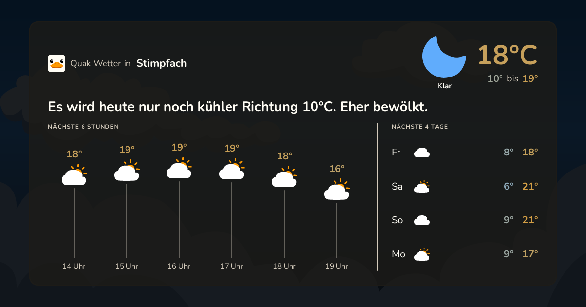 Quak Wetter-Widget Stimpfach
