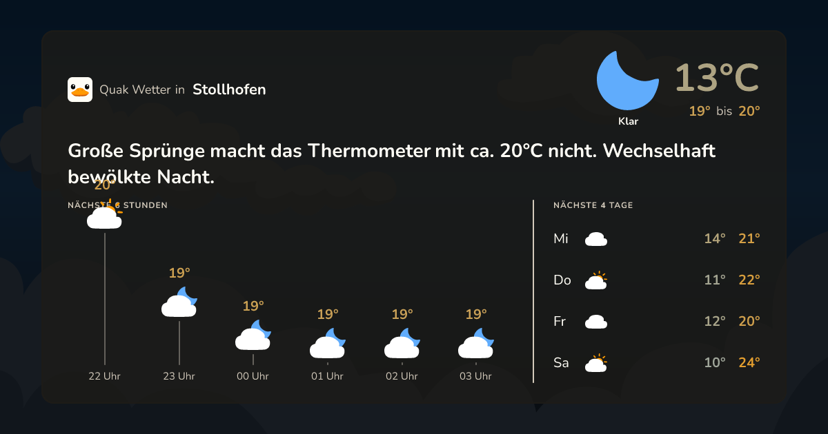 Quak Wetter-Widget Stollhofen