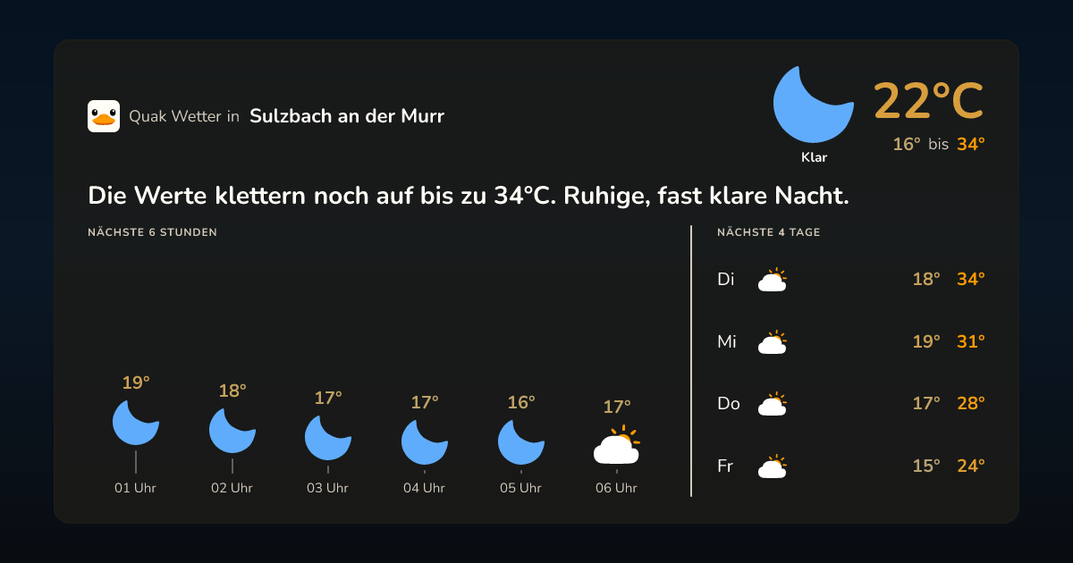 Quak Wetter-Widget Sulzbach an der Murr