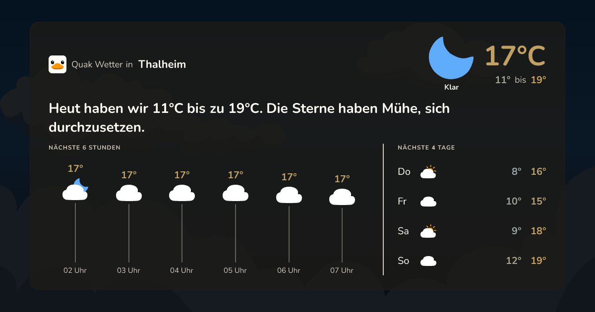 Quak Wetter-Widget Thalheim