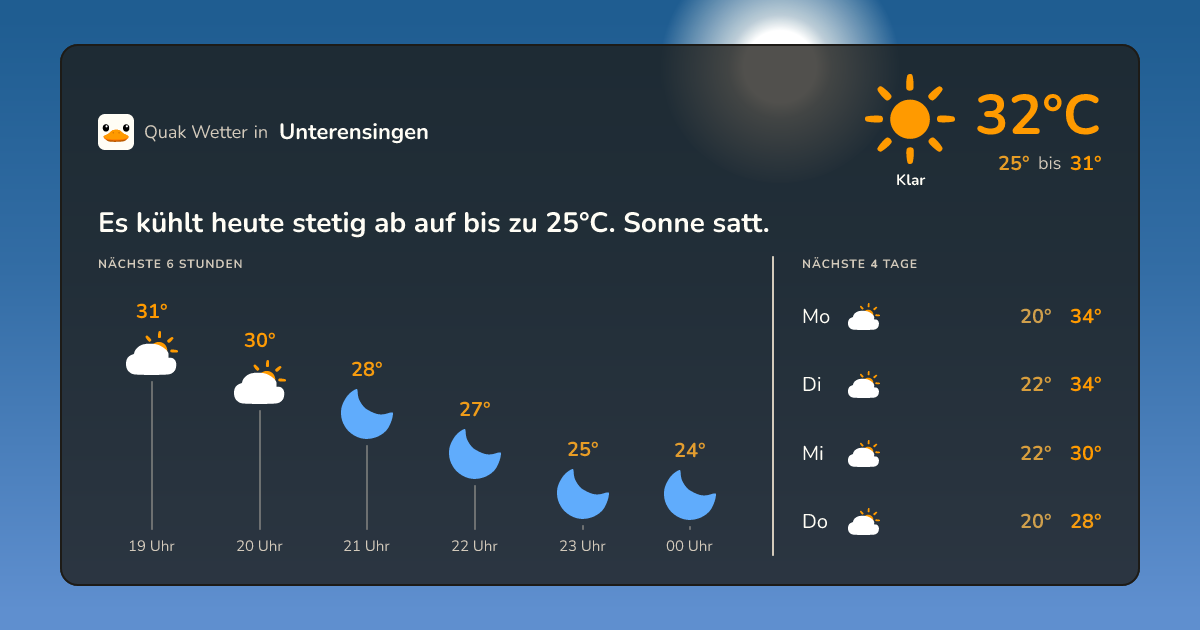 Quak Wetter-Widget Unterensingen