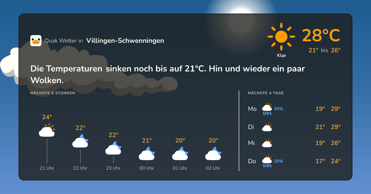 Quak Wetter-Widget Villingen-Schwenningen
