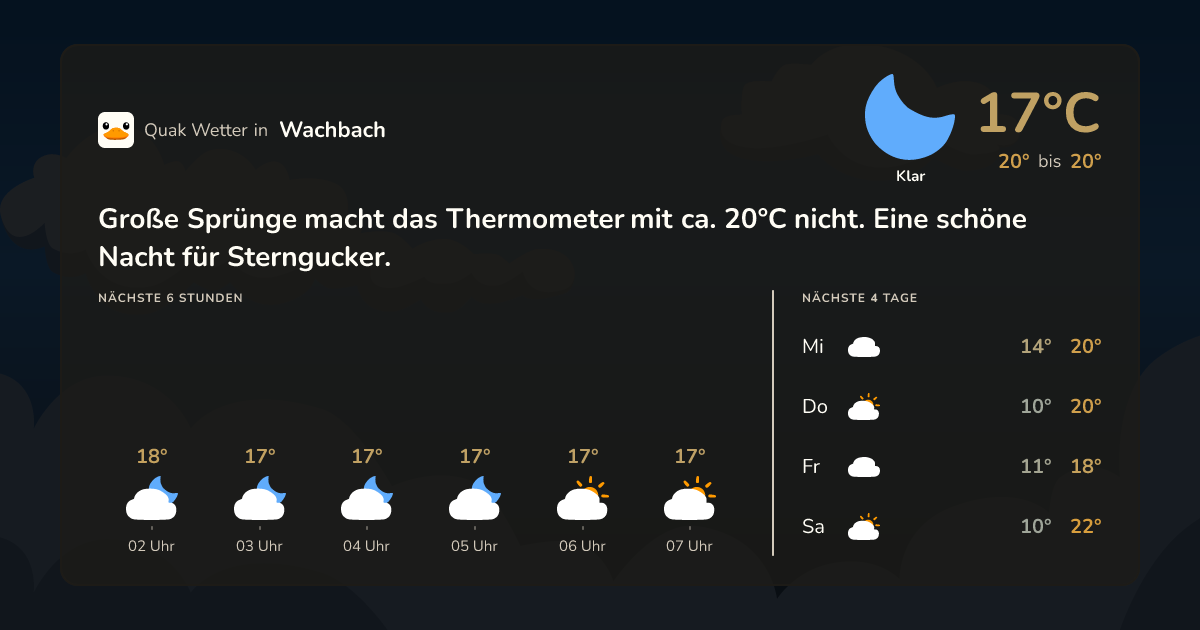 Quak Wetter-Widget Wachbach