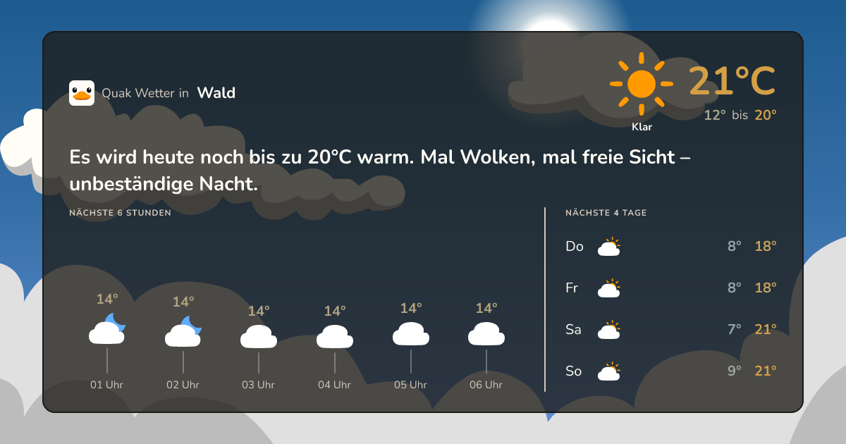 Quak Wetter-Widget Wald