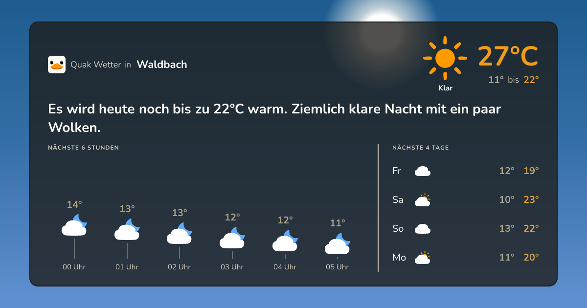 Quak Wetter-Widget Waldbach