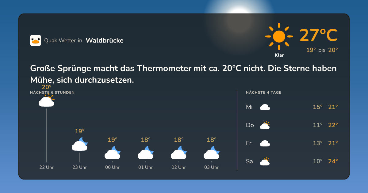 Quak Wetter-Widget Waldbrücke