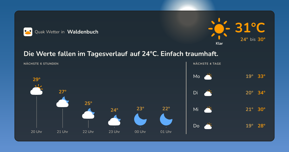 Quak Wetter-Widget Waldenbuch