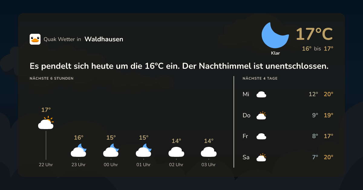 Quak Wetter-Widget Waldhausen