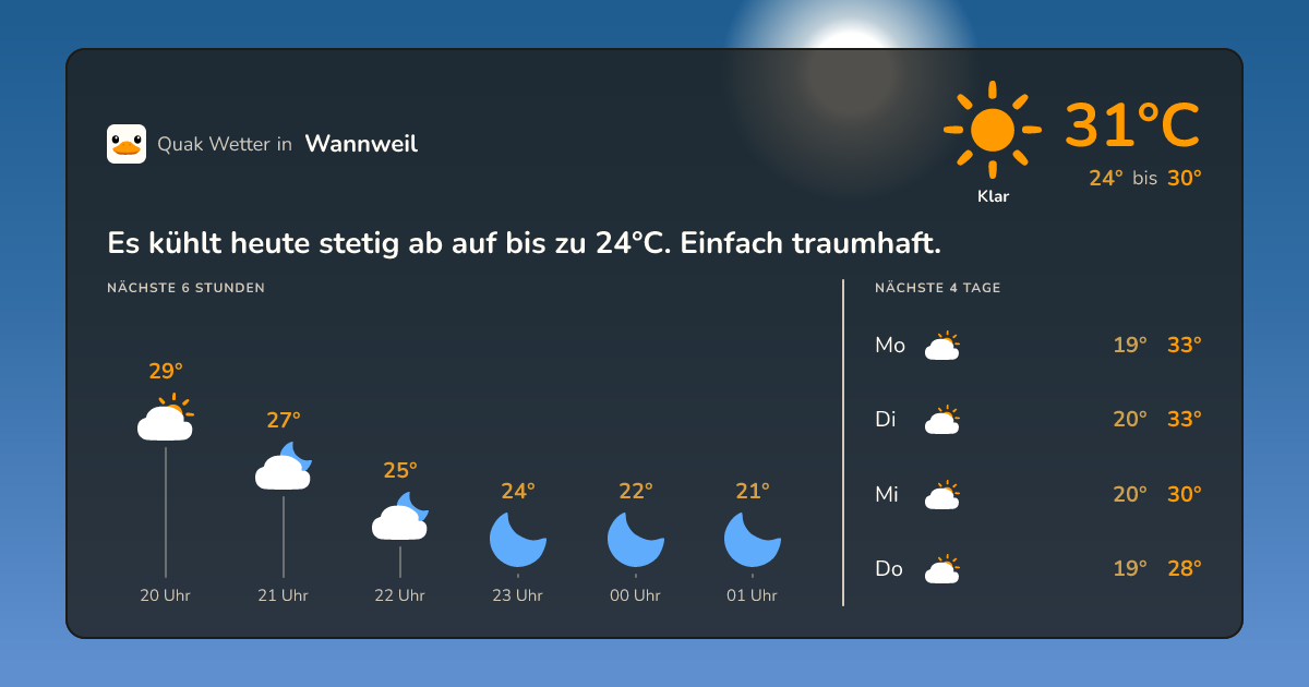 Quak Wetter-Widget Wannweil