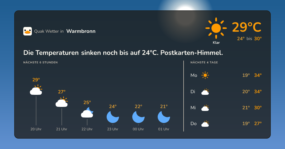 Wettervorschau Warmbronn – 7-Tage Vorhersage