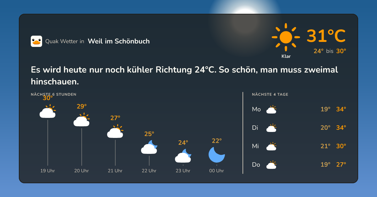 Quak Wetter-Widget Weil im Schönbuch