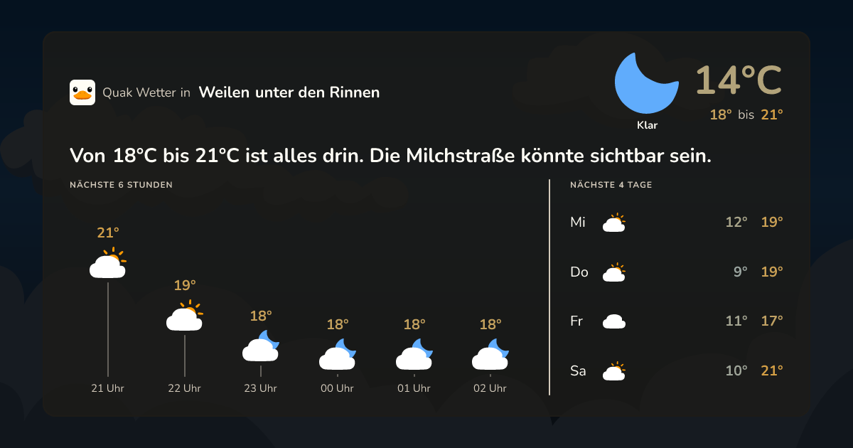 Quak Wetter-Widget Weilen unter den Rinnen