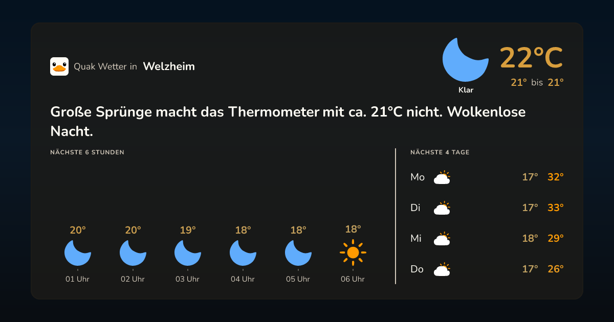 Quak Wetter-Widget Welzheim