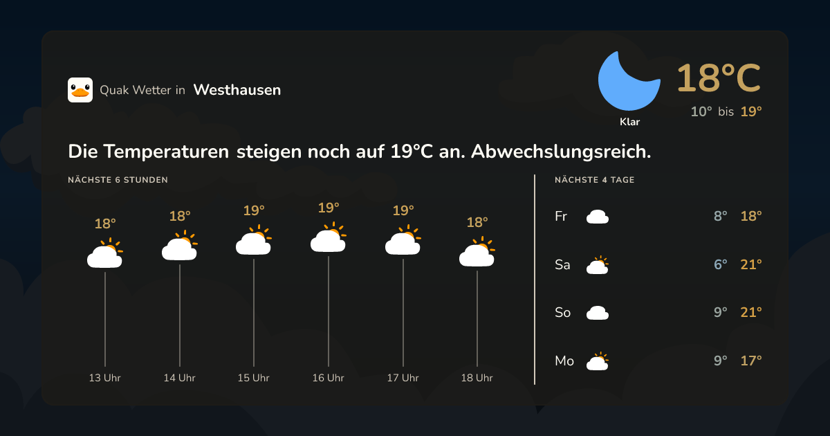 Quak Wetter-Widget Westhausen