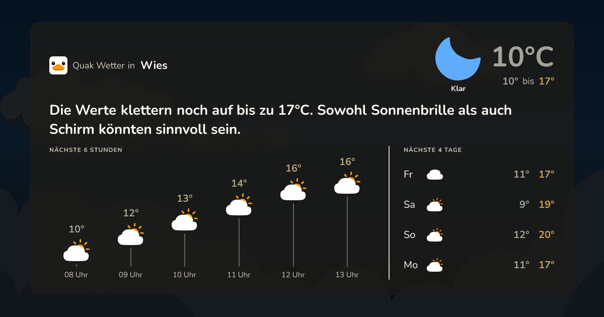 Quak Wetter-Widget Wies